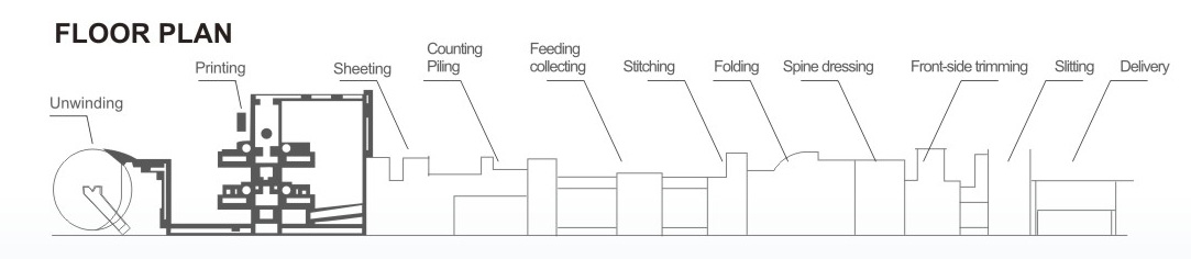 未标题-1 未 标题 -1.