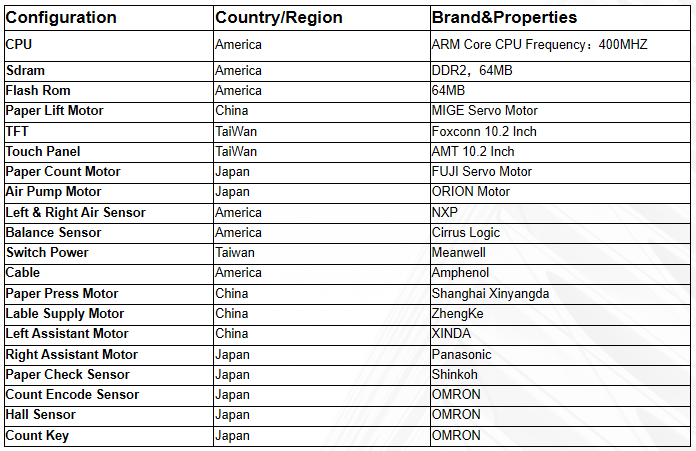 H06c282c3418245f386a8a23c6edd9f5aw H0C282C3418245F386A8A23C6EDD9F5AW