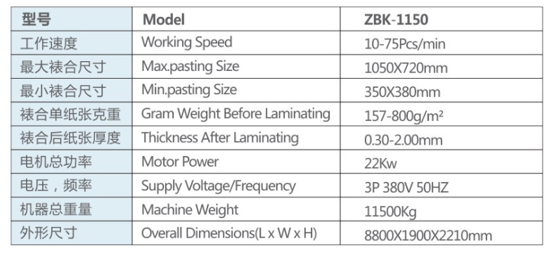 Macchina per laminazione di cartone 