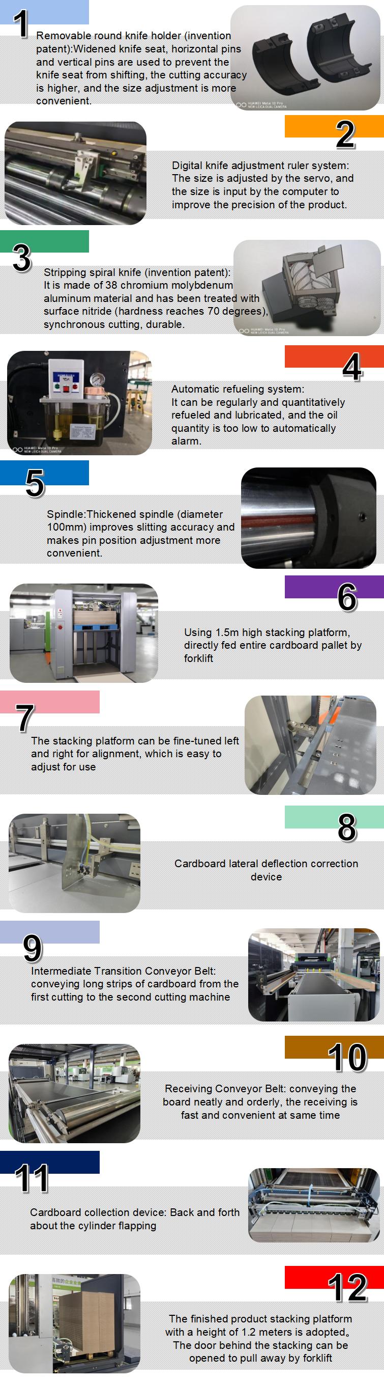 Macchina a fessura di cartone