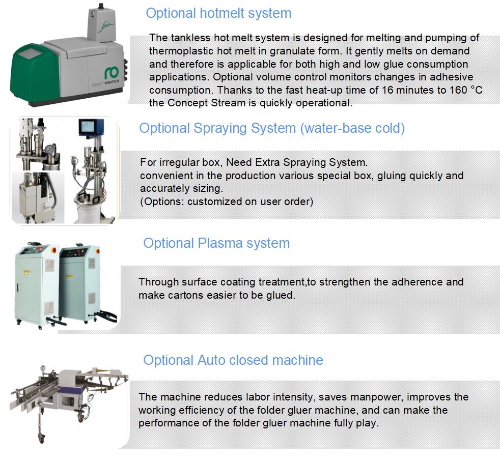 Macchina per gluer di cartella pre-fold automatica