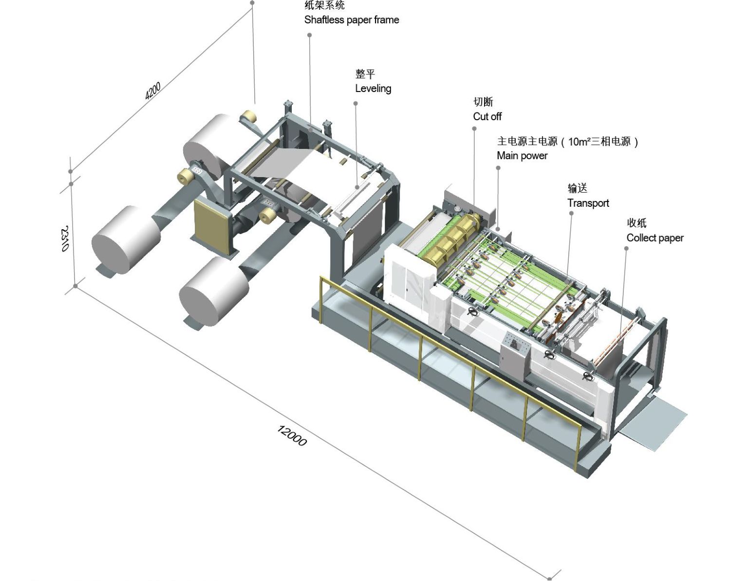 Sheeting Machine di carta