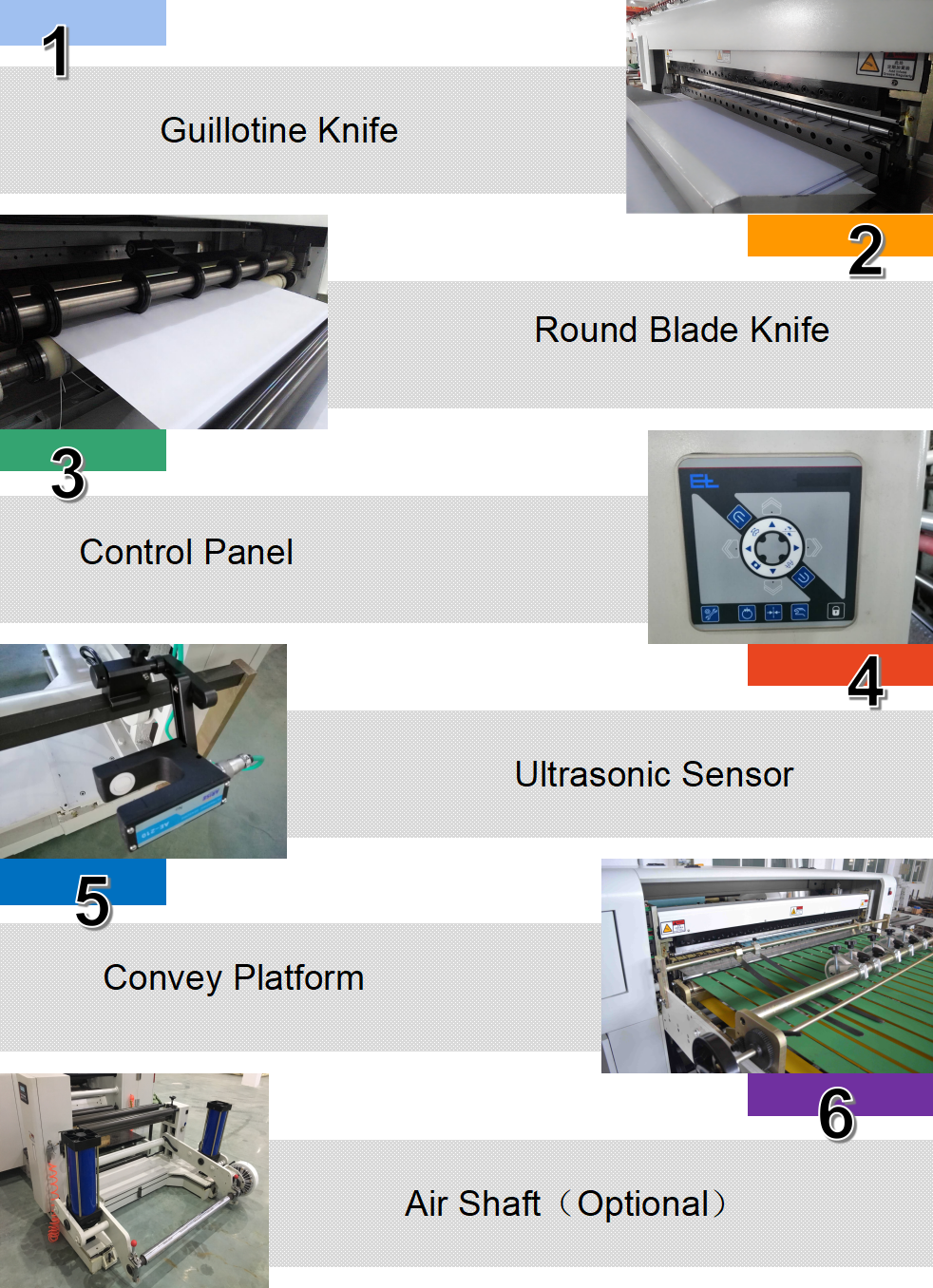 Macchina automatica a quattro rotoli di carta rotolo