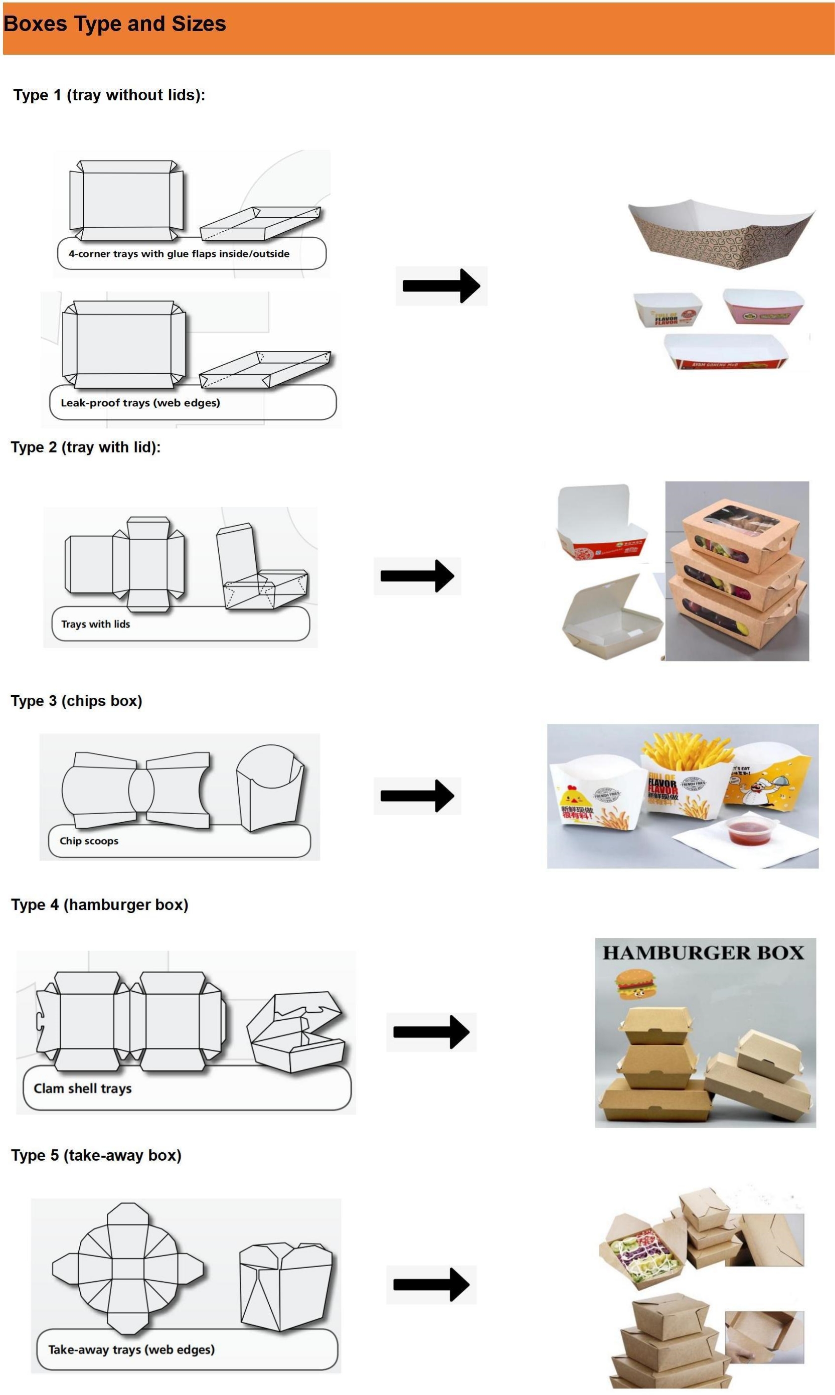 Macchina eretta di cartone di carta ad alta velocit&agrave;