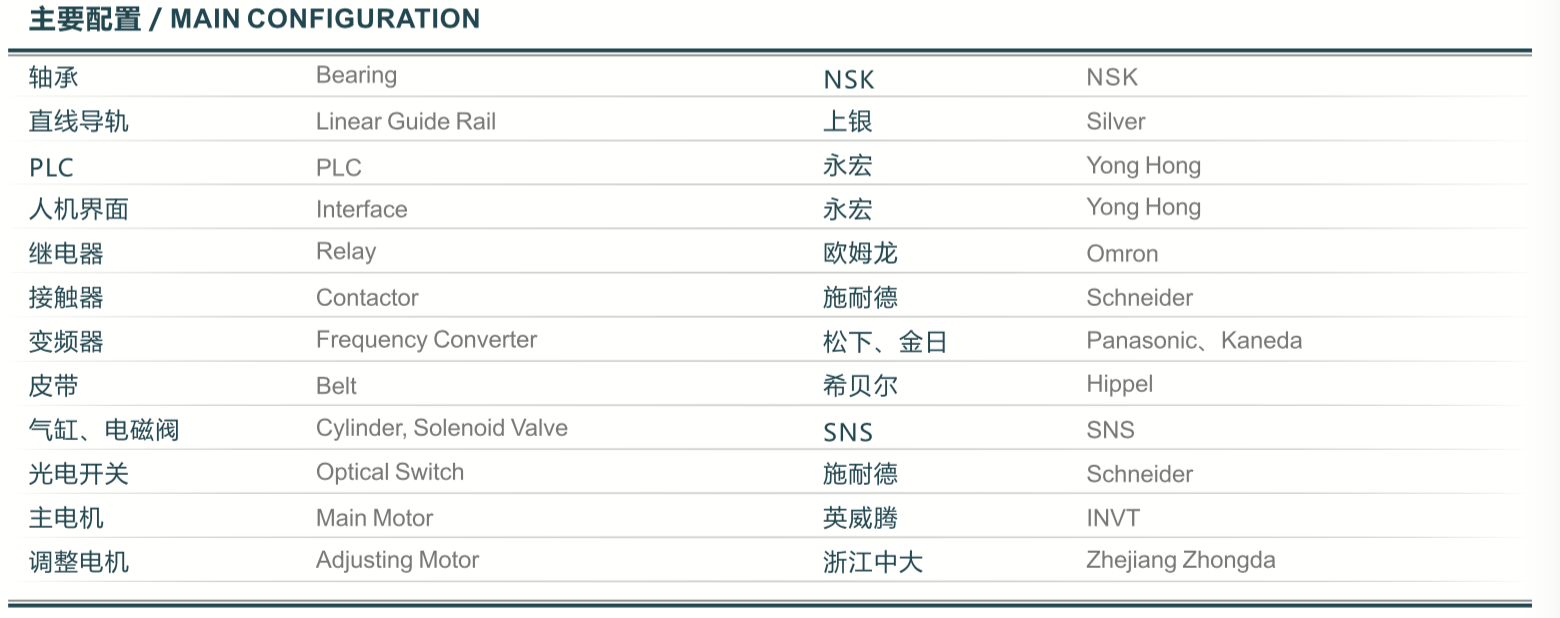 Macchina per la cartella Gluer.