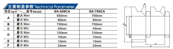 Guer della cartella della scatola di carta