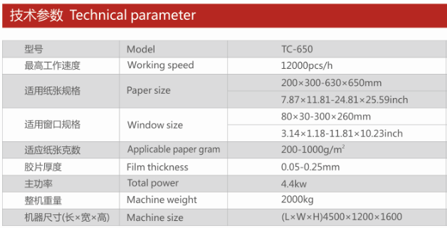 Macchina per laminazione del film della finestra