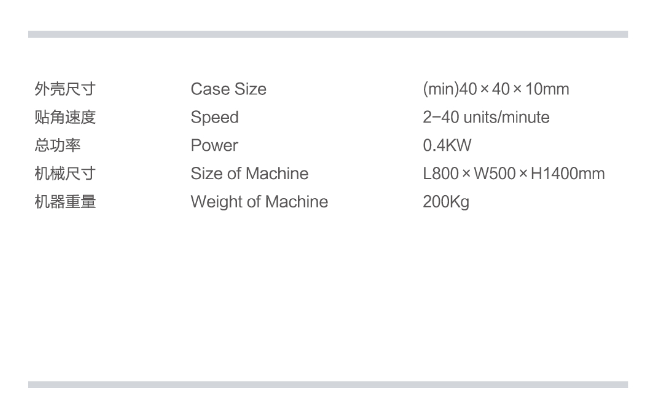 Angolo che forma la macchina incollata