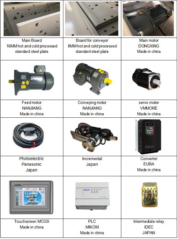 Cartella angolare automatica 4 e 6