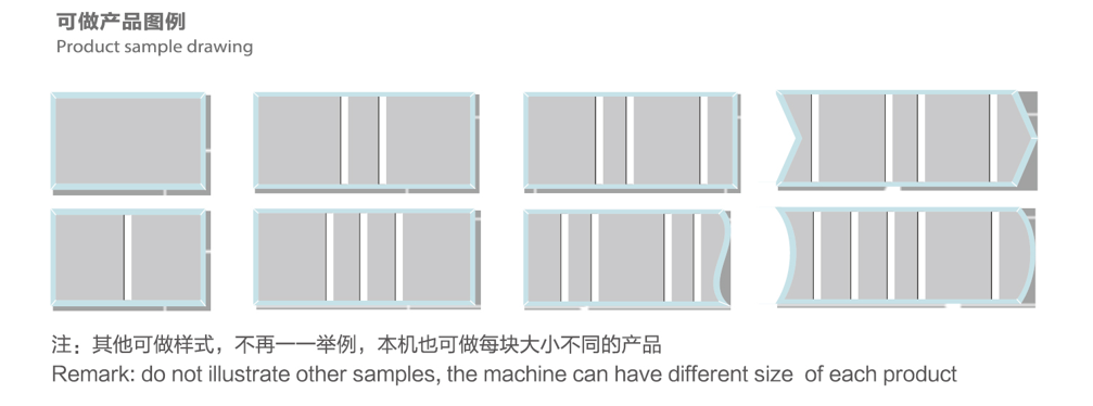 Macchina per la creazione di copertura automatica per scatola rigida