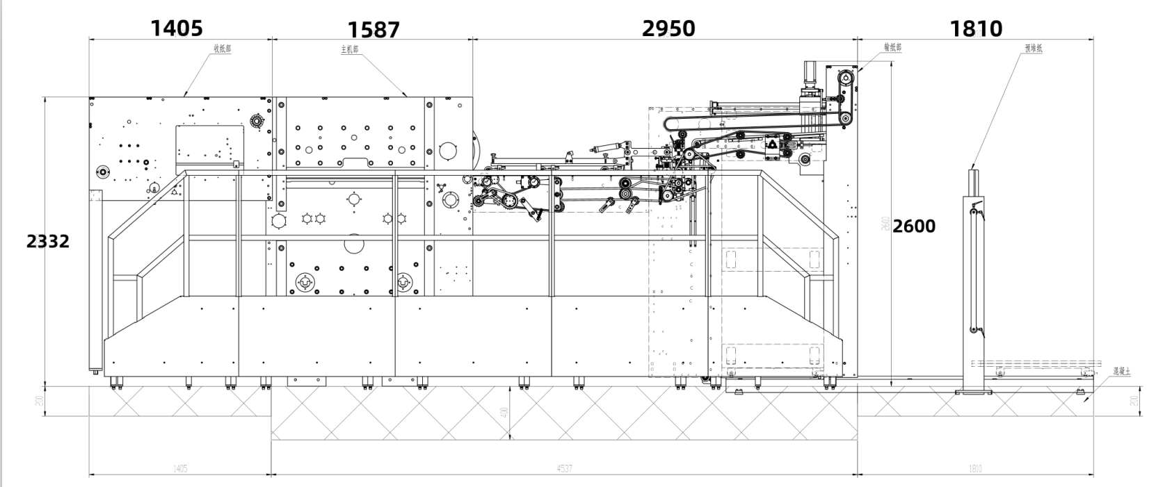 Macchina per fustellamento e piegatura automatica