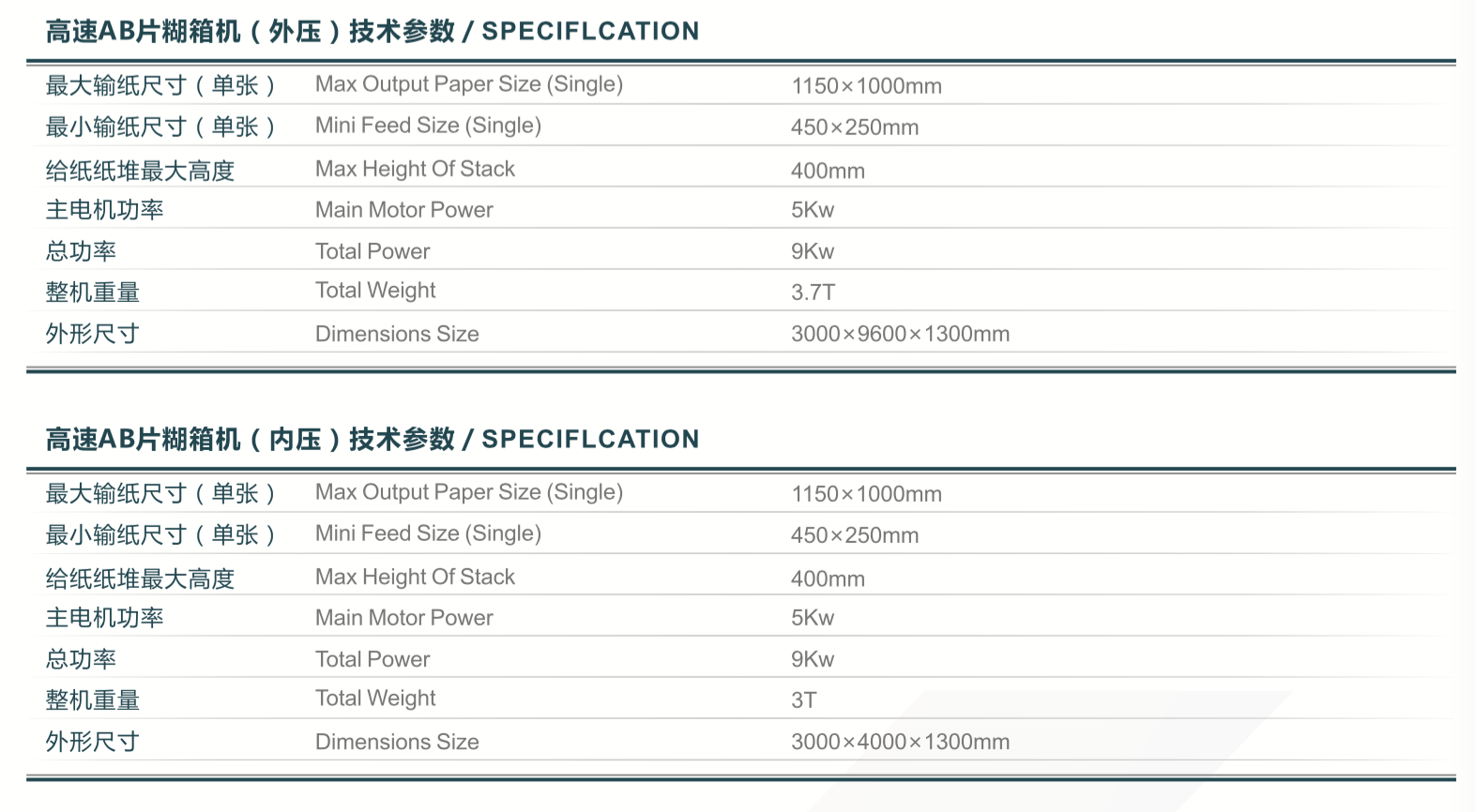 Macchina per incollaggio a doppio pezzo
