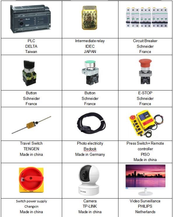 Cartella angolare automatica ad alta velocit&agrave; 4 e 6