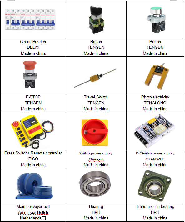 Cartella angolare automatica 4 e 6
