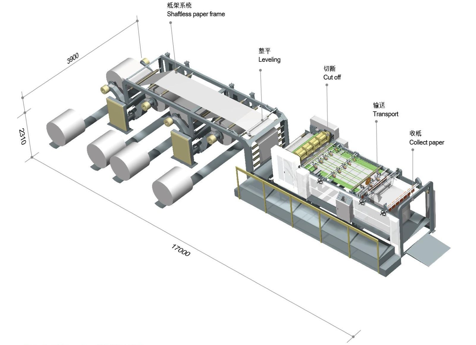 Macchina da taglio del rotolo di carta 