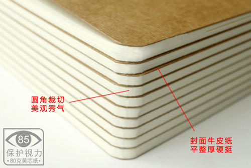 Macchina da taglio ad angolo rotondo