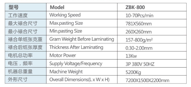 Macchina per laminazione di cartone 