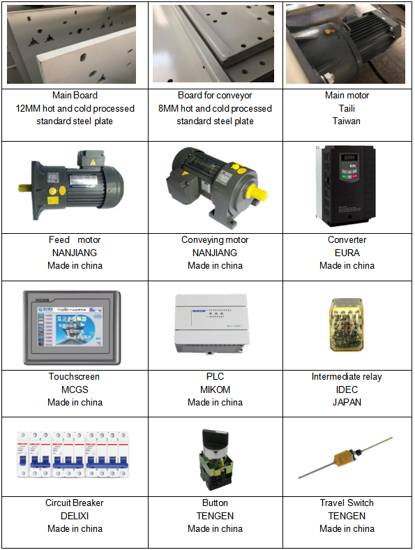 Macchina al gluer della cartella pre-folga e blocco