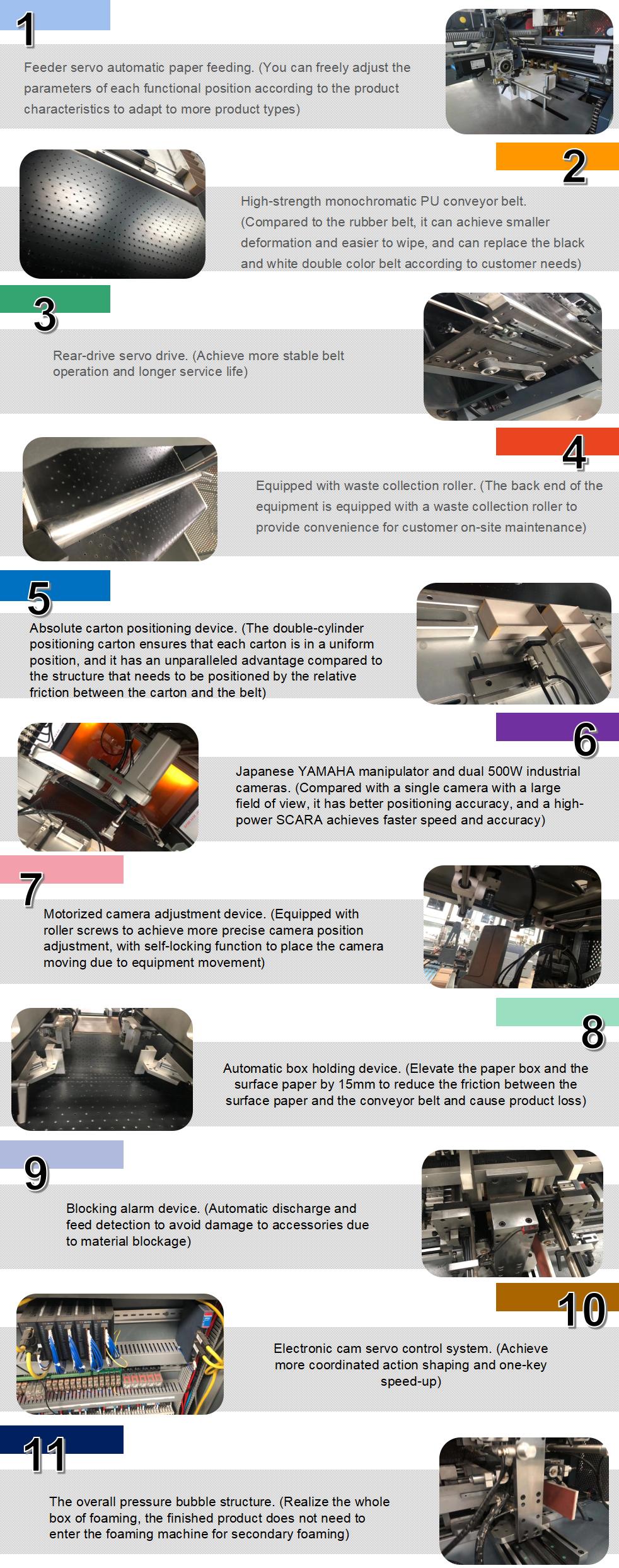 Macchina di formazione della scatola rigida automatica