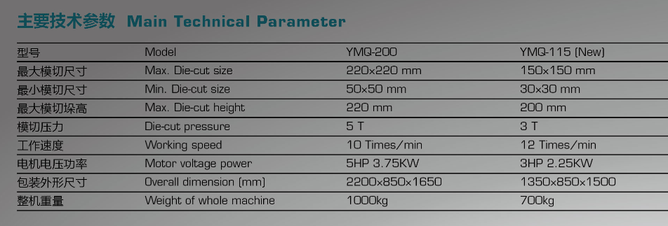 Etichetta per la pulizia