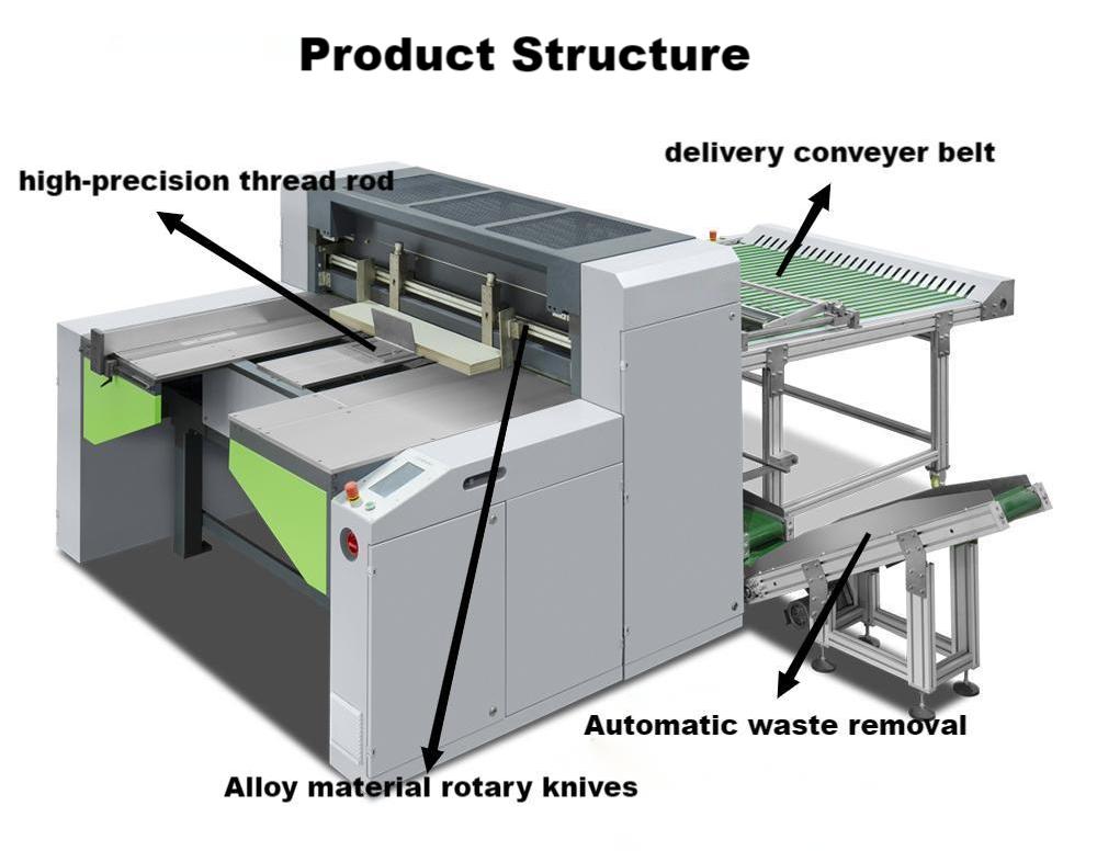 Macchina a taglio a tavola