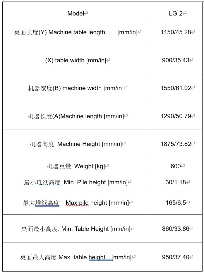 Linea di taglio della carta