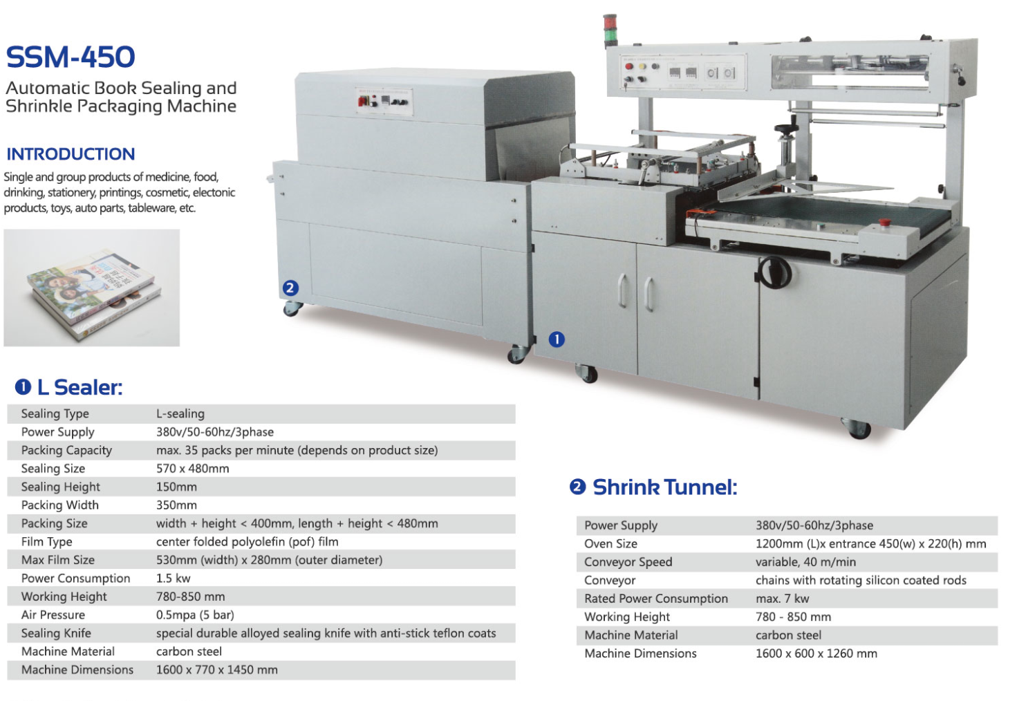 Ridurre la macchina per l'imballaggio