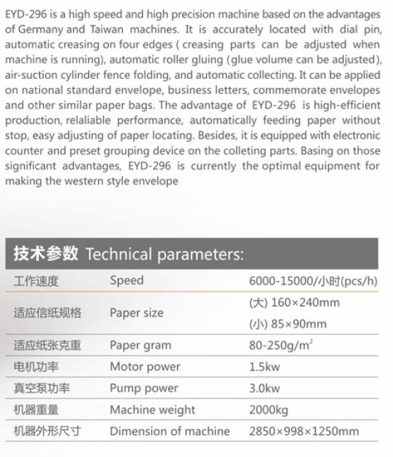 Buste che produce macchina