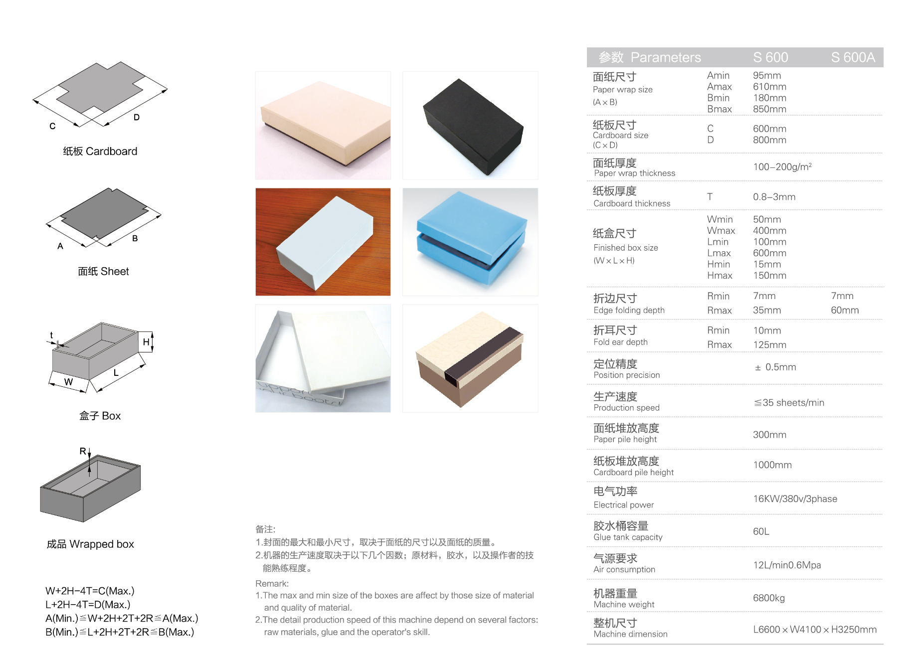 Macchina in scatola rigida