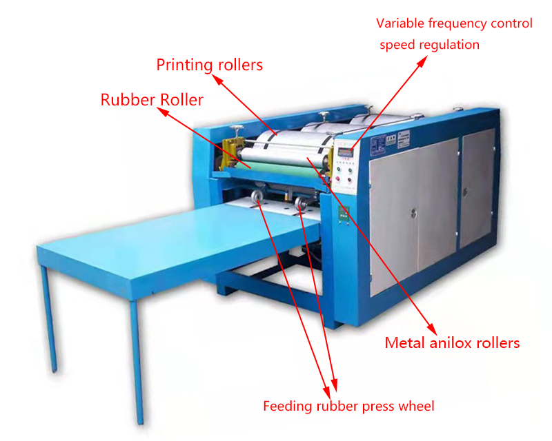 Macchina da stampa Flexo a tre colori