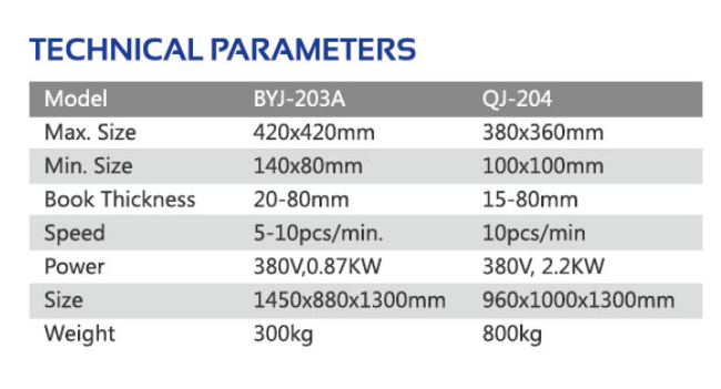 Book Block Ridging Machine