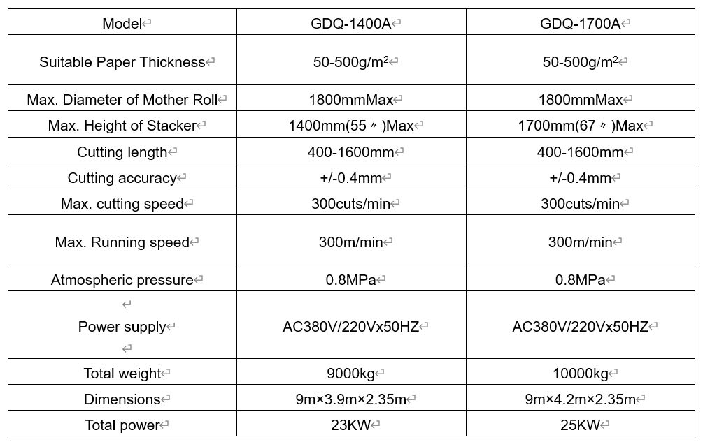 Macchina da taglio incrociata