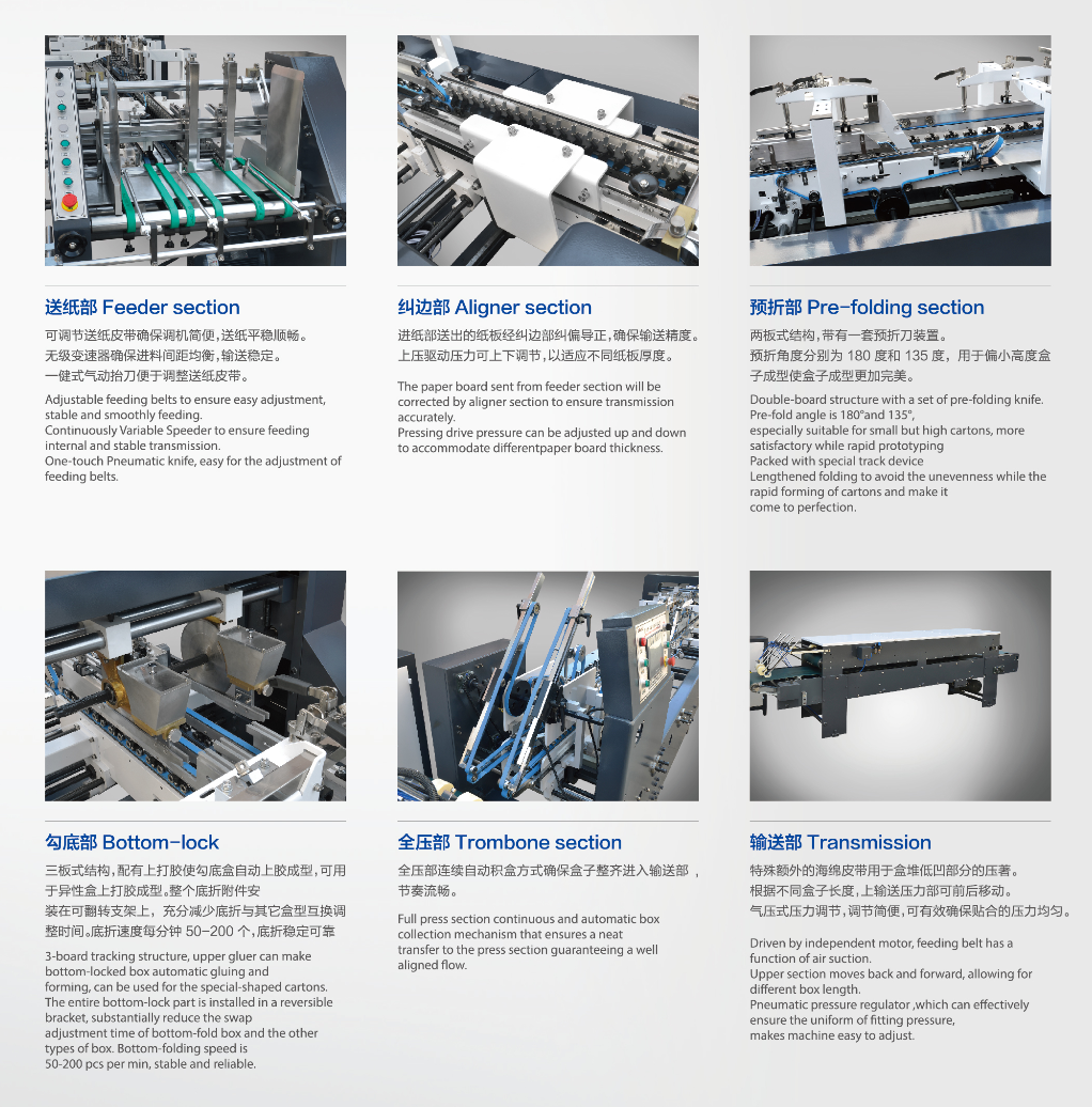 Guer della cartella della scatola di carta