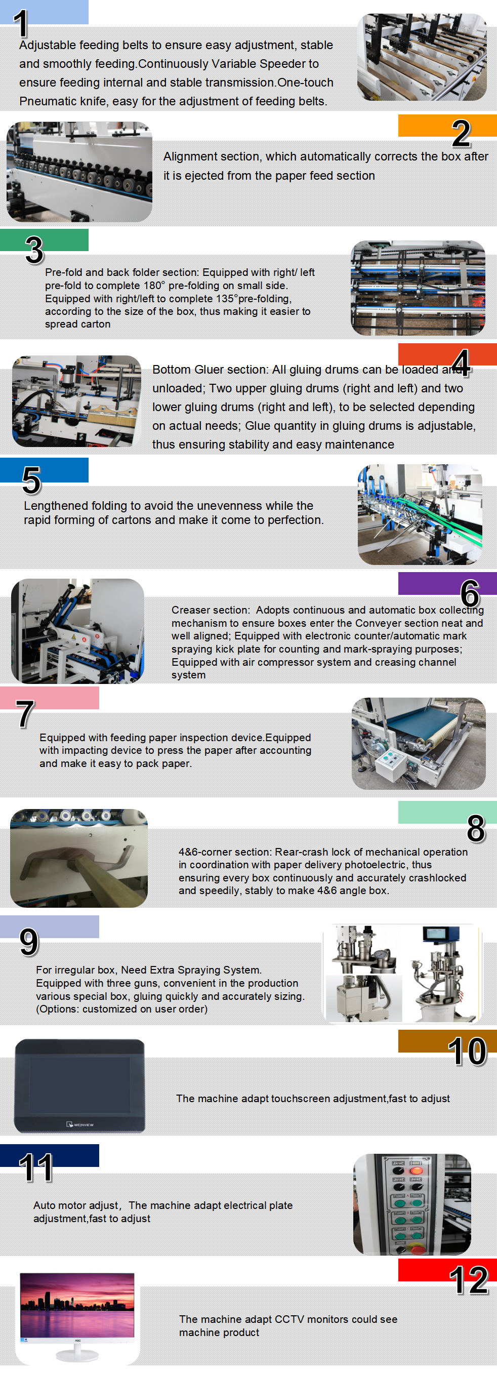 Cartella angolare automatica ad alta velocit&agrave; 4 e 6