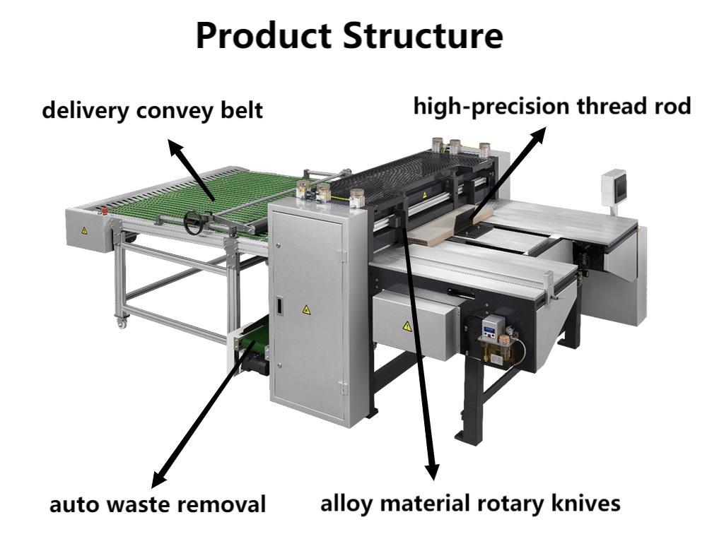 Macchina a fessura di cartone