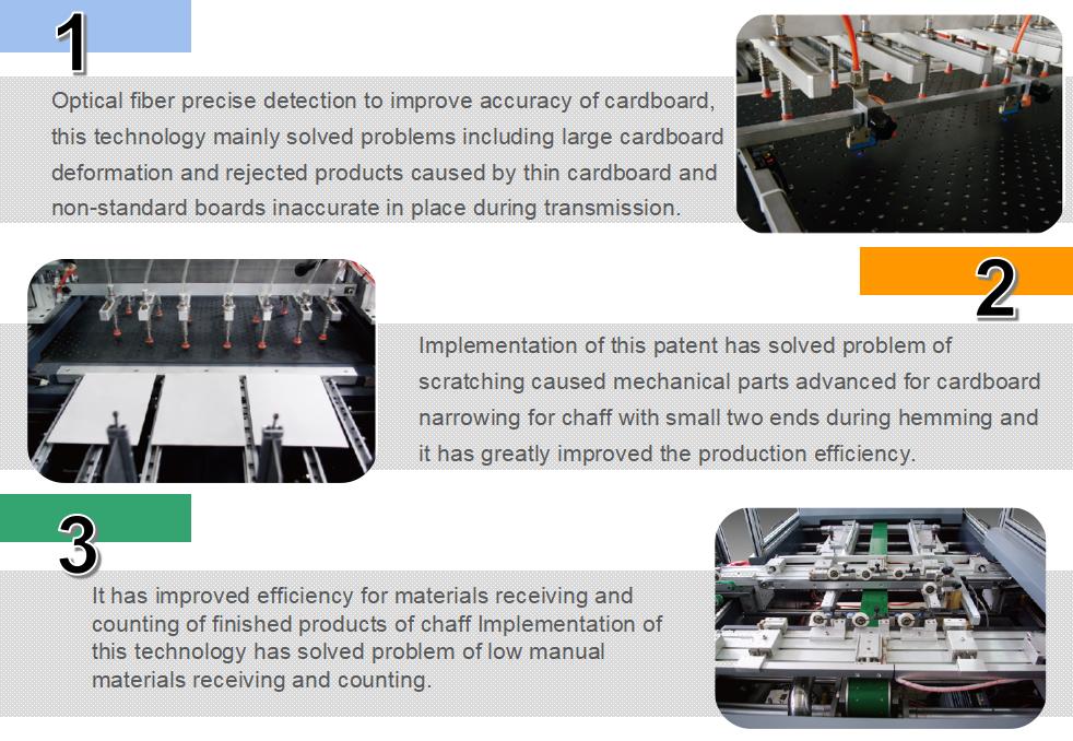 Macchina per la creazione di copertura automatica per scatola rigida