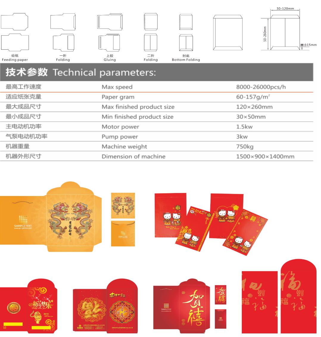 Buste che formano incollaggio