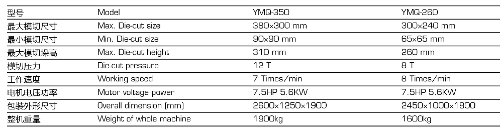 Etichetta per la pulizia