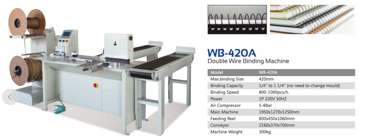 Macchina di rilegatura a spirale