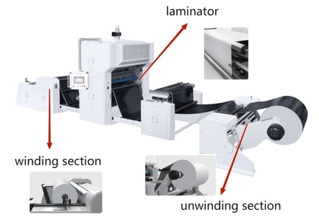 Roll to Roll Vertical Paper Film Laminating Machine