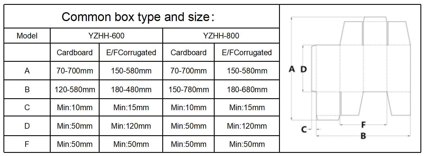 Macchina per gluer di cartella pre-fold automatica