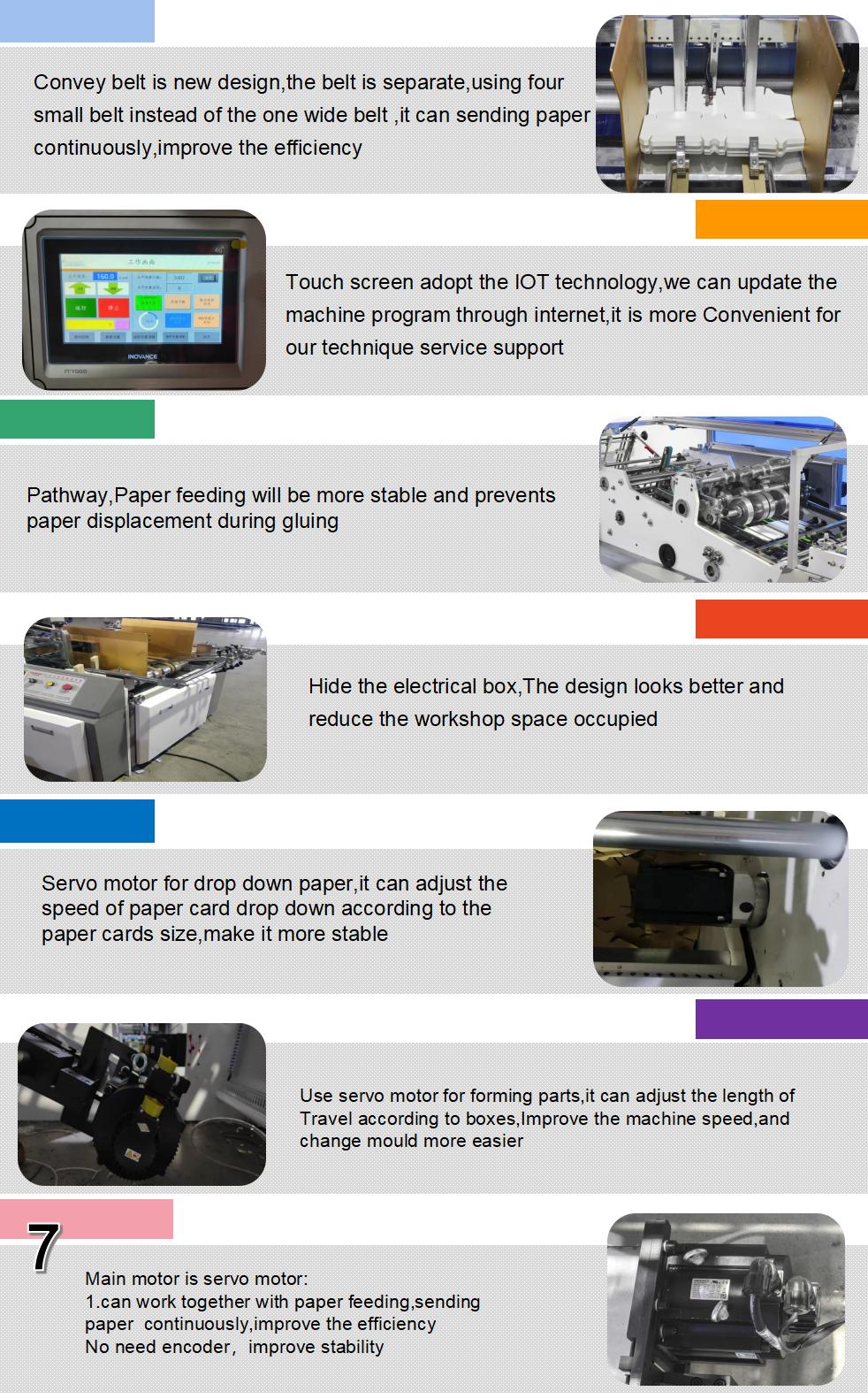 Macchina eretta di cartone di carta ad alta velocit&agrave;